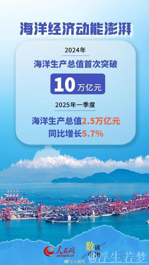 我国海洋经济总量首超十万亿元 我国海洋经济总量首超十万亿元