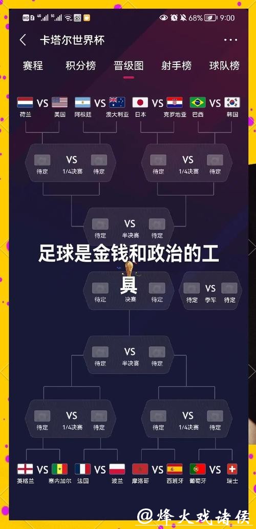 涨知识!2026世界杯下注热门玩法解析 涨知识!2026世界杯下注热门玩法解析