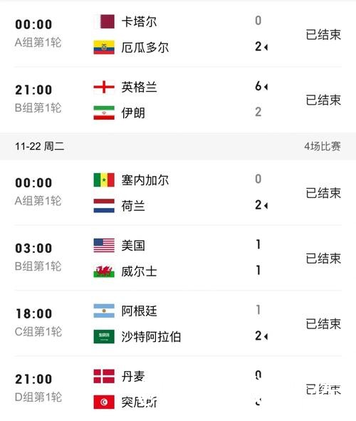 2026世界杯比分入口最新整理,入口地址和比分更新一次看懂 2026世界杯比分入口最新整理,入口地址和比分更新一次看懂
