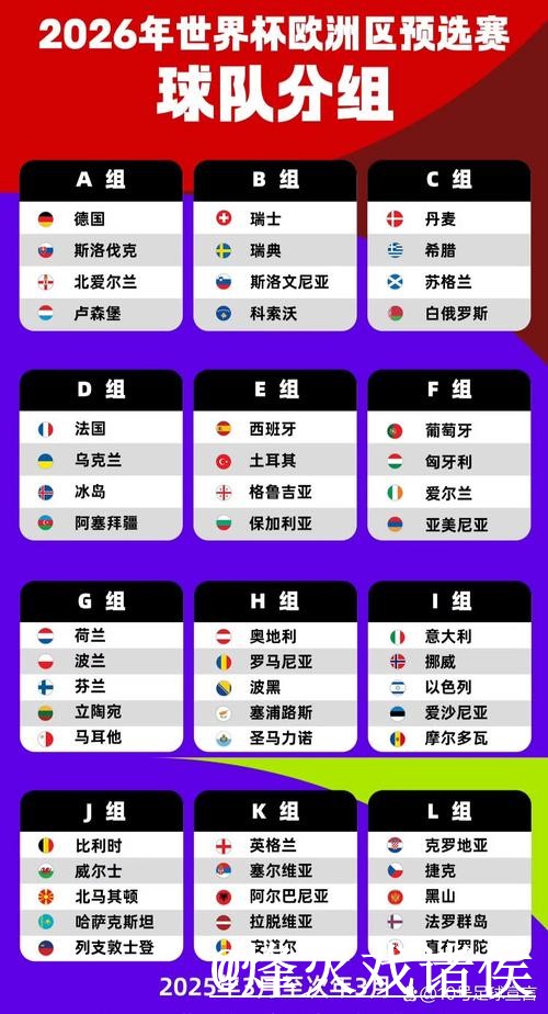 2026世界杯小组赛滚球APP指南,入口变化与入口选择参考 2026世界杯小组赛滚球APP指南,入口变化与入口选择参考